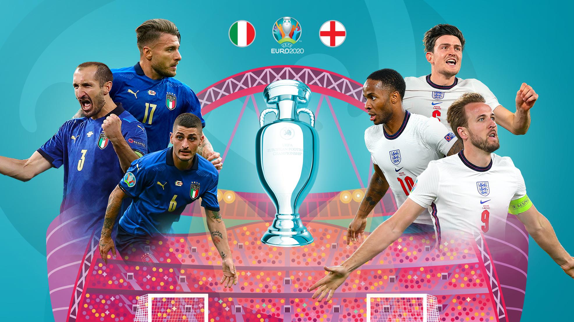 نتيجة مباراة ايطاليا وانجلترا اليوم 11-07-2021 نهائي اليورو مباراة ايطاليا وانجلترا