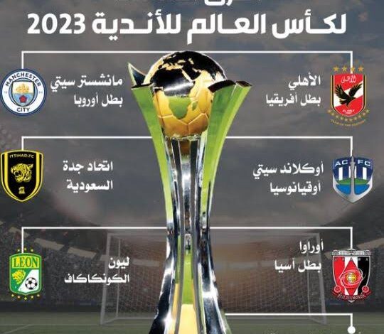 مواعيد مباريات كأس العالم للأندية 2023 مواعيد مباريات كأس العالم للأندية 2023