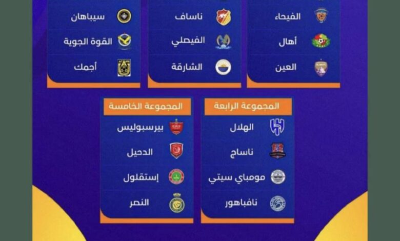 قرعة دوري أبطال آسيا تسفر عن مجموعات نارية وصدام قطري سعودي مثير قرعة دوري أبطال آسيا تسفر عن مجموعات نارية وصدام قطري سعودي مثير